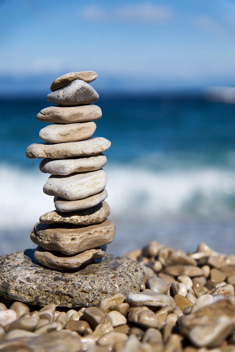Meditation and mindfulness practice